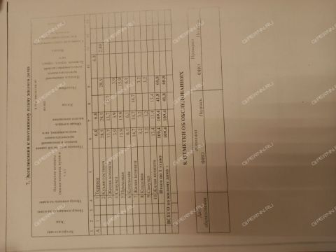 dom-derevnya-burcevo-bogorodskiy-municipalnyy-okrug фото