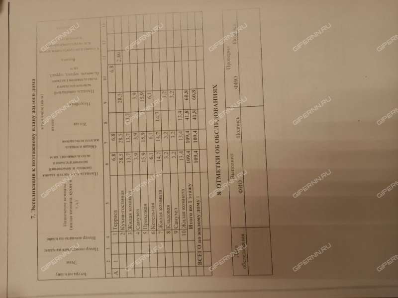 дом на улице Раздолье деревня Бурцево