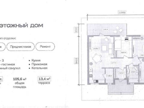 dom-derevnya-kozhevennoe-bogorodskiy-municipalnyy-okrug фото