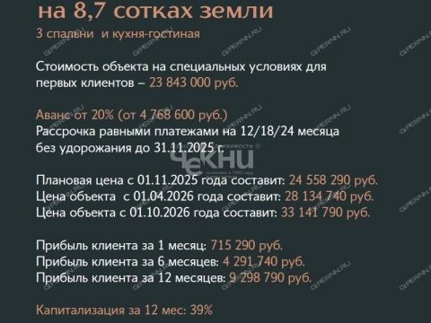 kottedzh-derevnya-lapshiha-dalnekonstantinovskiy-rayon фото