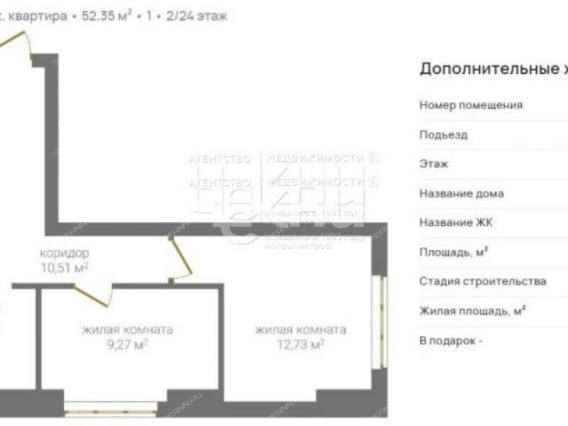 двухкомнатная квартира на Казанском шоссе