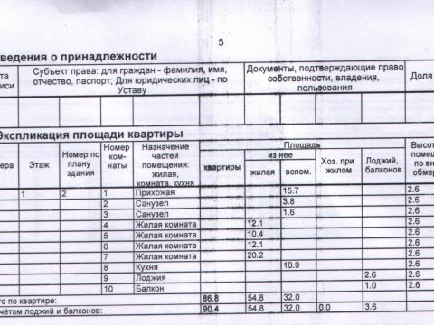 4-komnatnaya-ul-genkinoy-d-61 фото