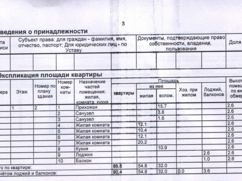 четырёхкомнатная квартира на улице Генкиной дом 61