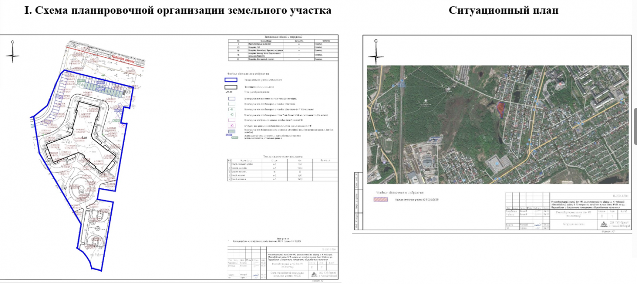 Источник: ООО «ГИП-Проект» / mingrad.nobl.ru