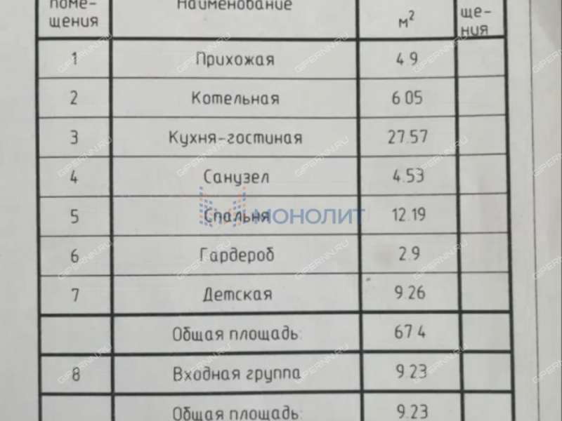 земельный участок 10 соток улица Андрианова Возрождение тер
