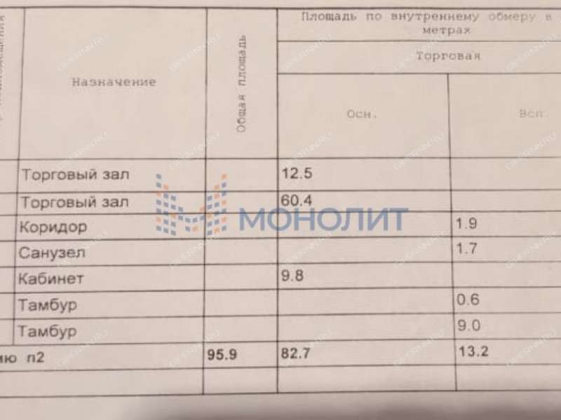 помещение под офис, торговую площадь на улице Сергея Акимова